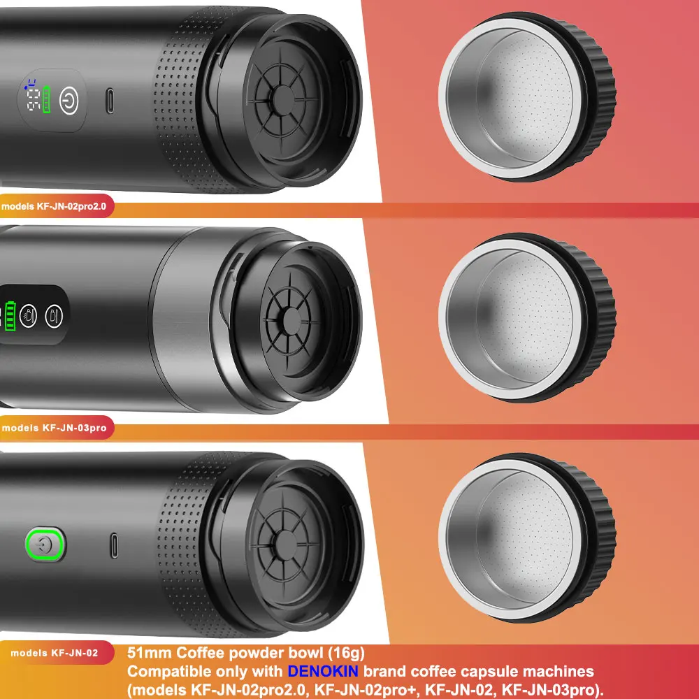DENOKIN 51mm Koszyk Filtra do  – Hero Coffee Equipment recenzja i cena