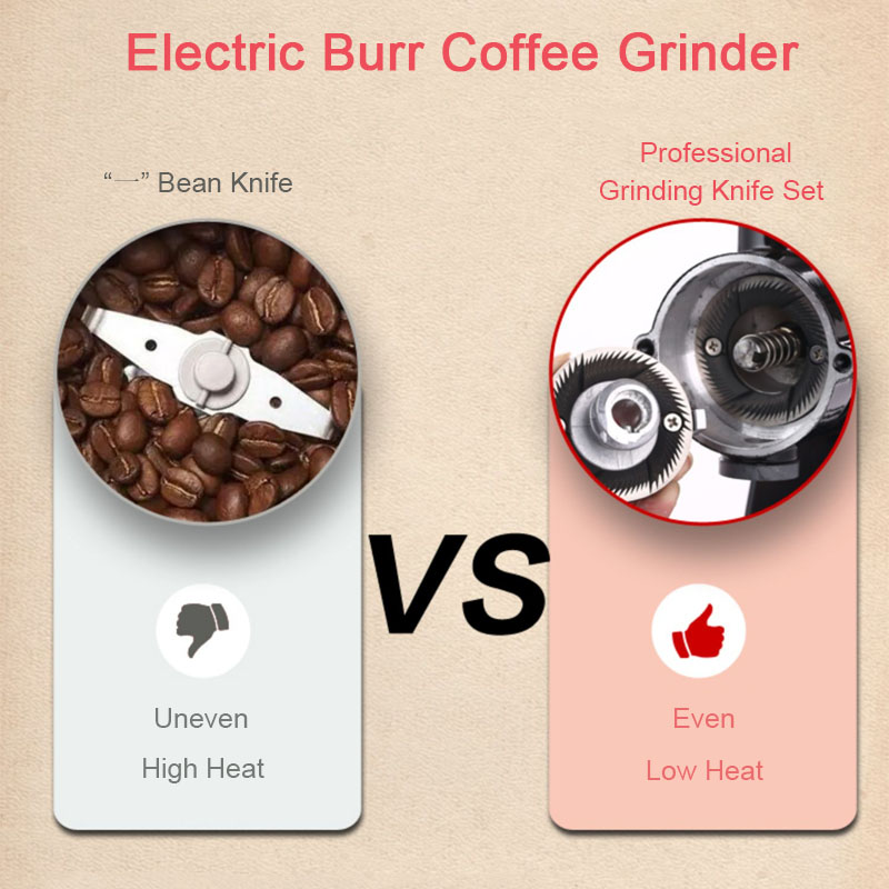 Profesjonalny elektryczny młyn – Hero Coffee Equipment recenzja i cena