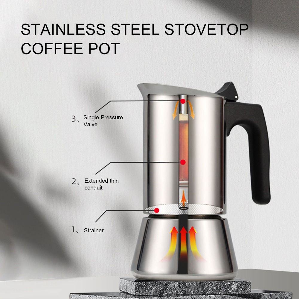 Kawiarka Moka ze Stali Nierdze – Hero Coffee Equipment recenzja i cena
