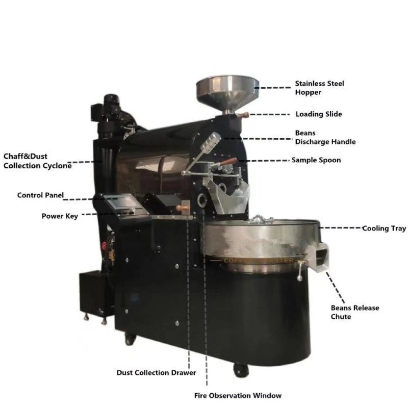 【Najlepiej sprzedająca się】Mas – Equipment Of Coffee Machine recenzja i cena