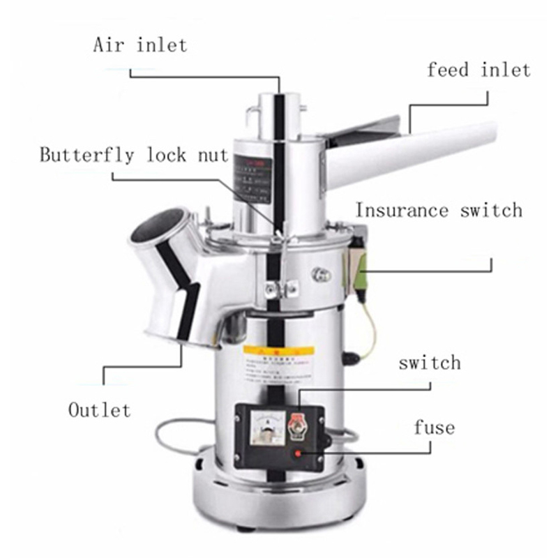Urządzenia do palenia ziaren k – Coffee Equipment Grinder recenzja i cena
